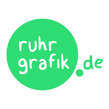 webdesign.ruhrgrafik.de